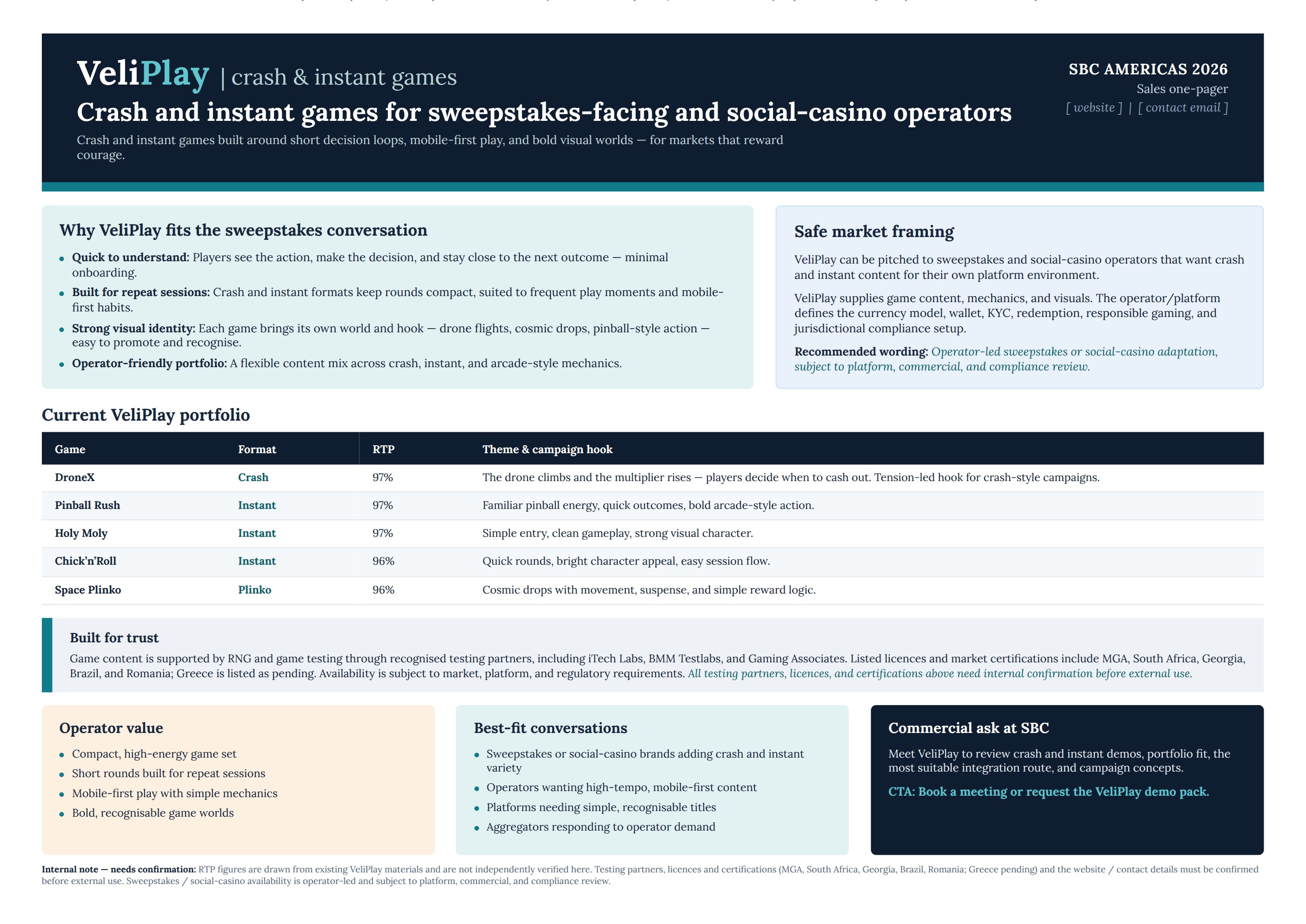 VeliPlay B2B operator portal and game catalogue platform architecture